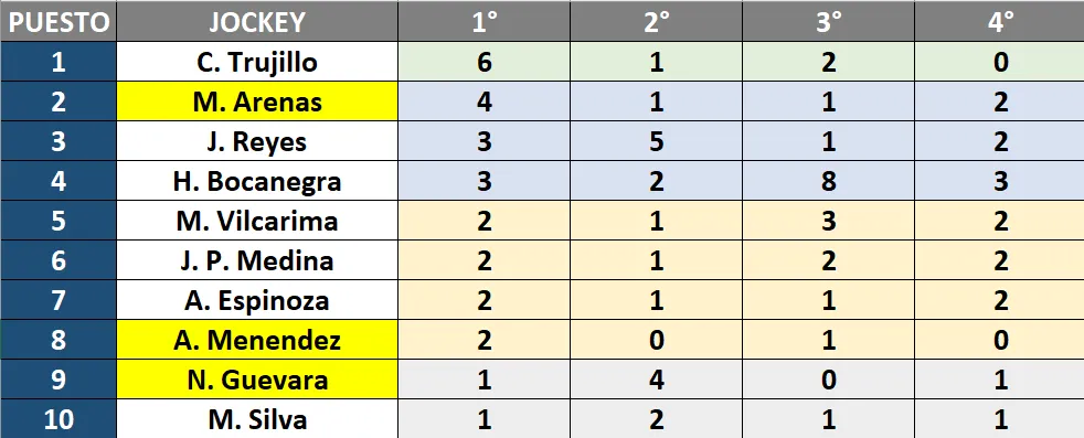 Captura de pantalla 2024-01-09 122308